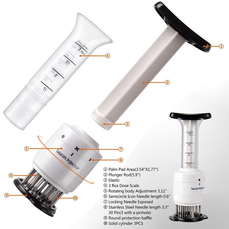 InjectaTender - 2 in 1 malser en sausinjector