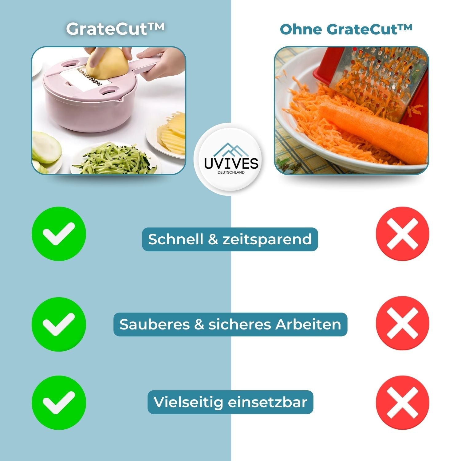 GrateCut™ - Multifunctionele groentesnijder