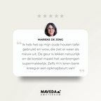 Meubelverzorgingsset