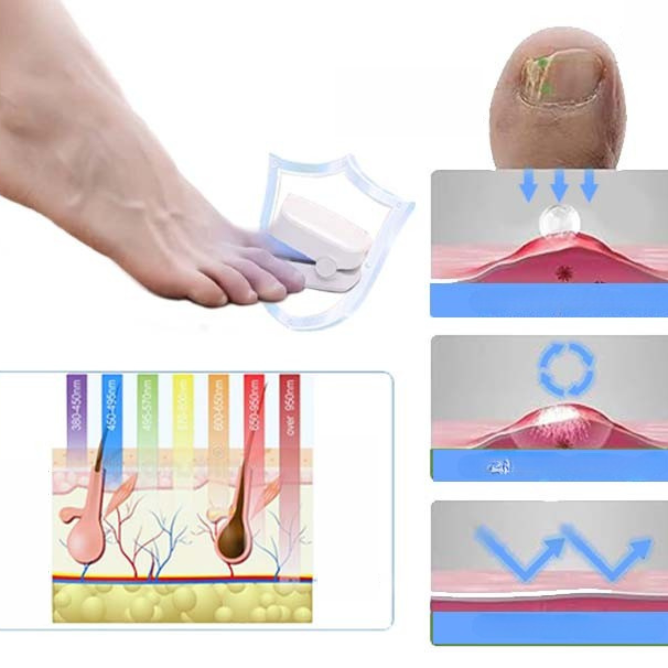 LumiNail - Zichtbaar gezonde nagels zonder chemicaliën!