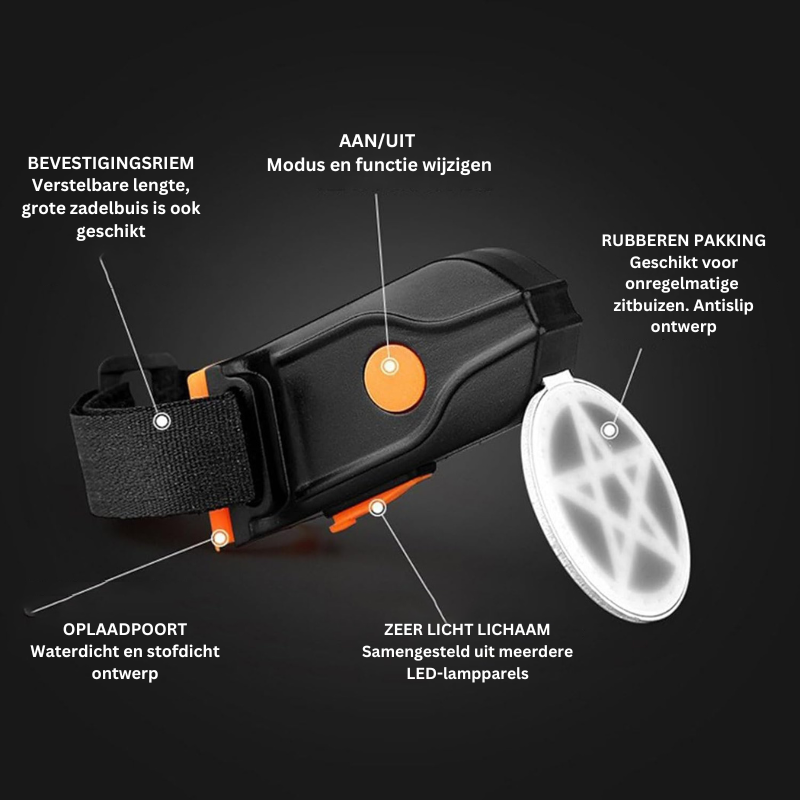 TrailLite - LED fietsachterlicht