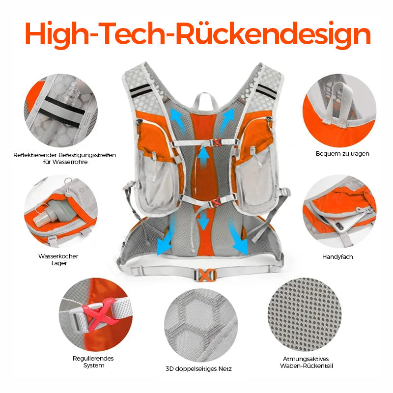 RidePack Pro - Alles wat je nodig hebt. Blijf onderweg!