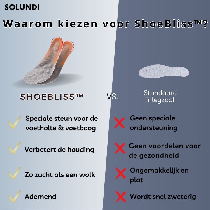 1+1 GRATIS | ShoePads - Superzachte comfort inlegzolen [Laatste dag korting]