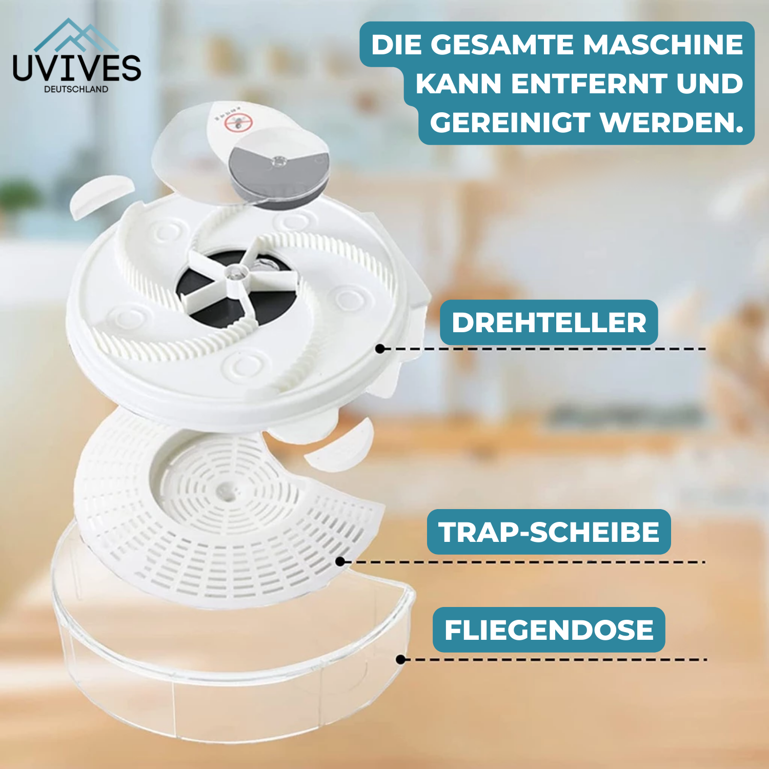 FlyFree™ - Stil & chemicaliënvrij tegen vliegen