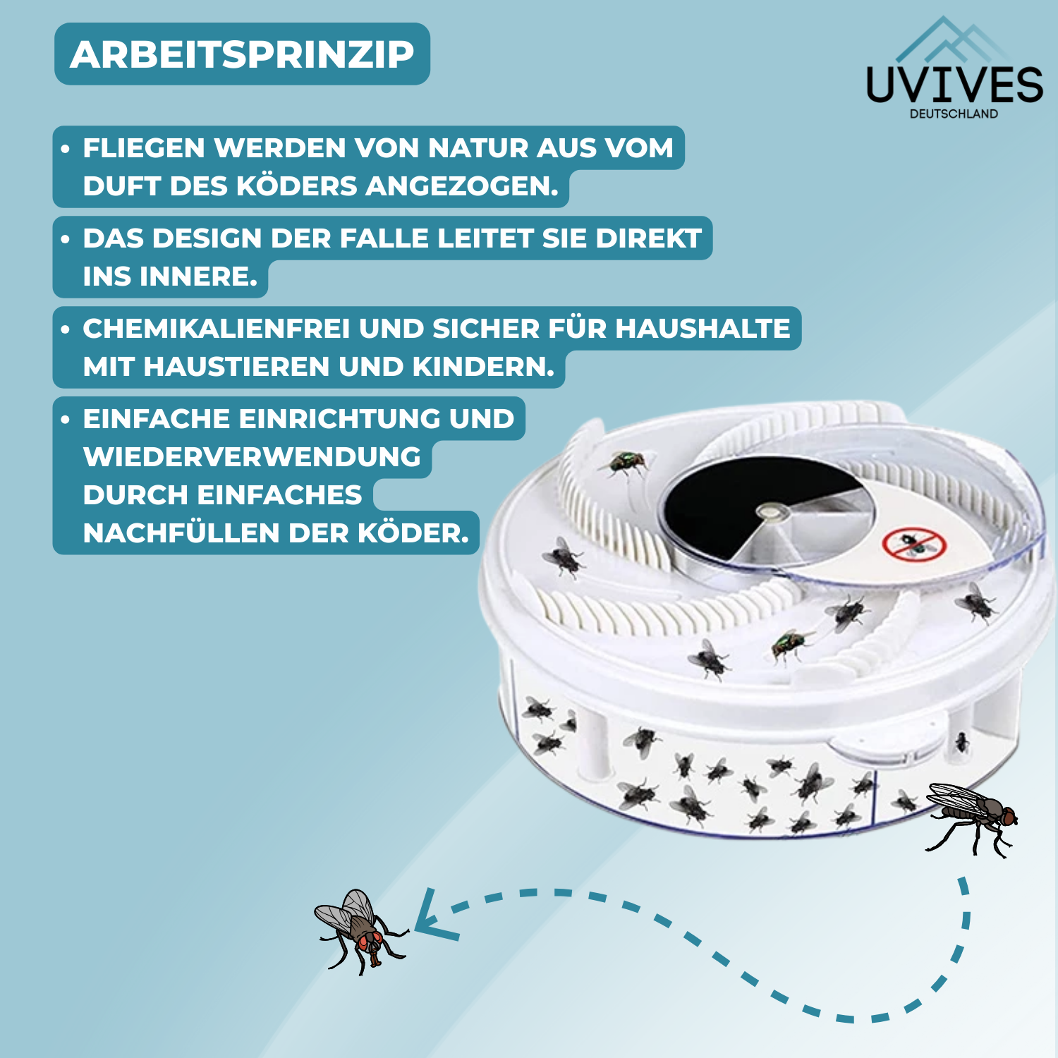 FlyFree™ - Stil & chemicaliënvrij tegen vliegen