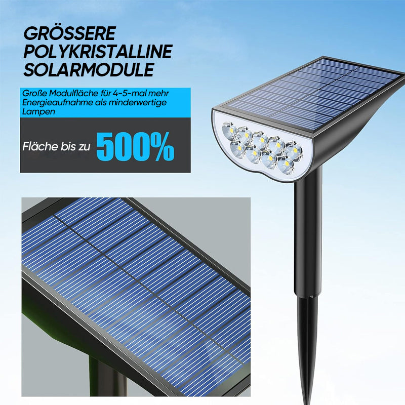 SunGlow Spot - licht dat leeft met de zon