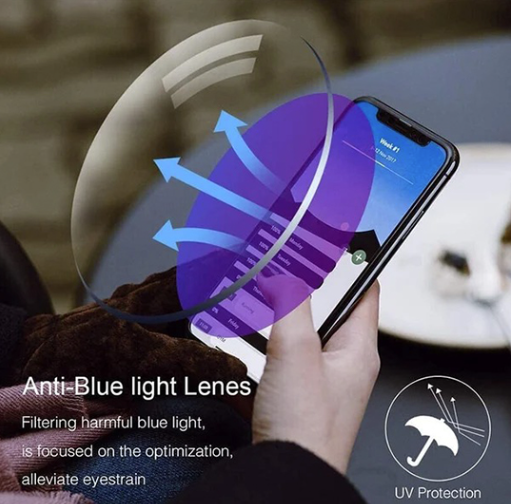 1+1 GRATIS | ProtectedVision - Anti-blauw licht leesglas [Laatste dag korting]