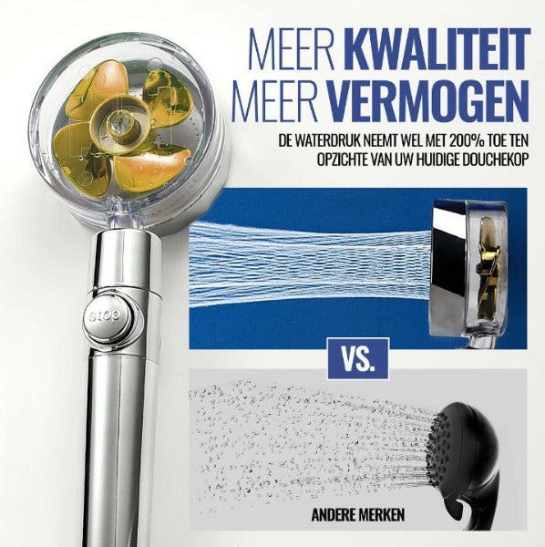 Luxe 360 graden draaibare douche spa