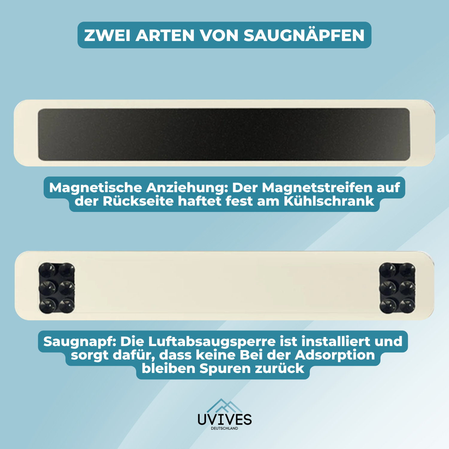 WrapEase – Vers houden was nog nooit zo eenvoudig!