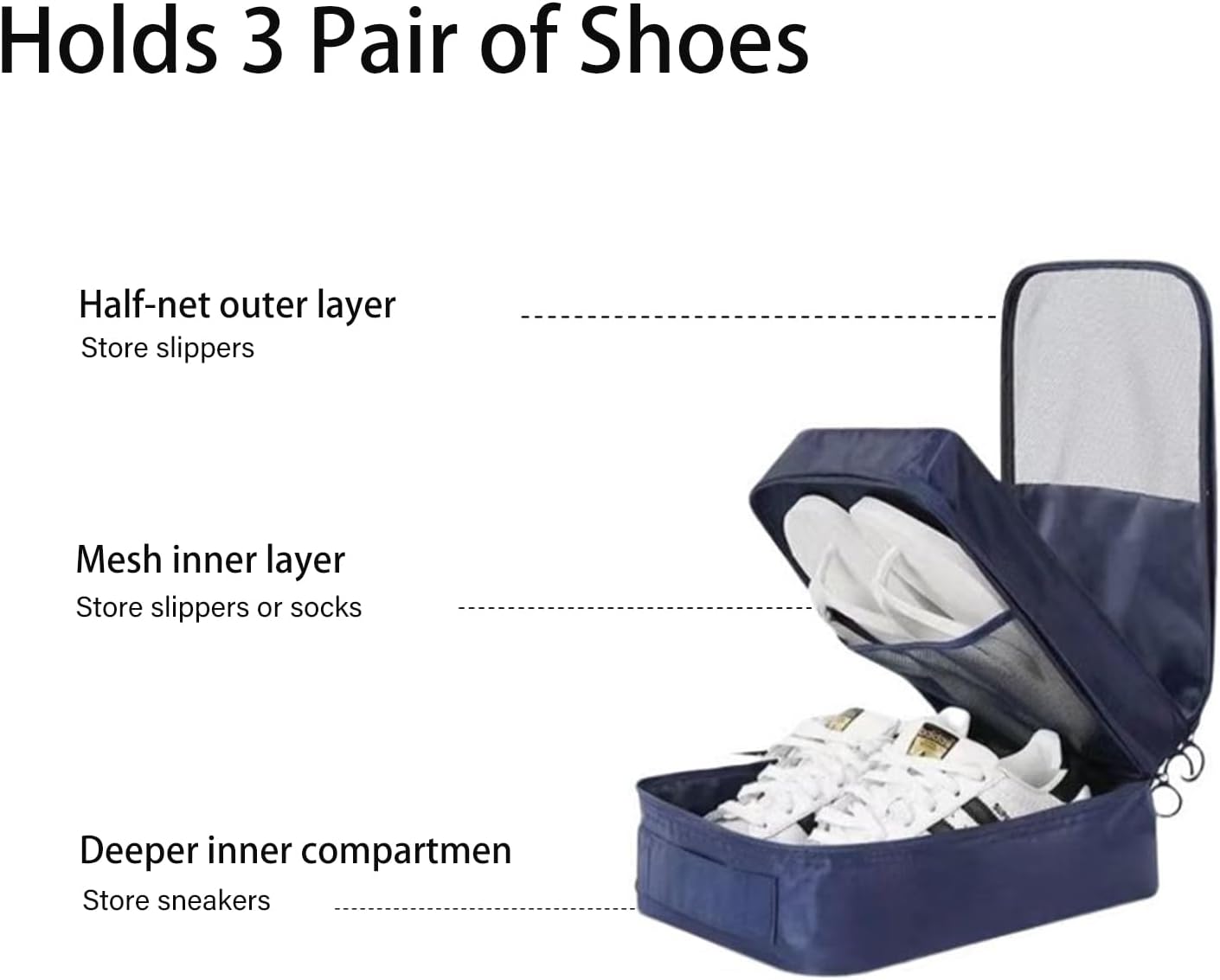 ShoeCase - opvouwbare schoenentas