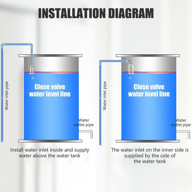 AutoFlow - Automatische waterregeling zonder elektriciteit