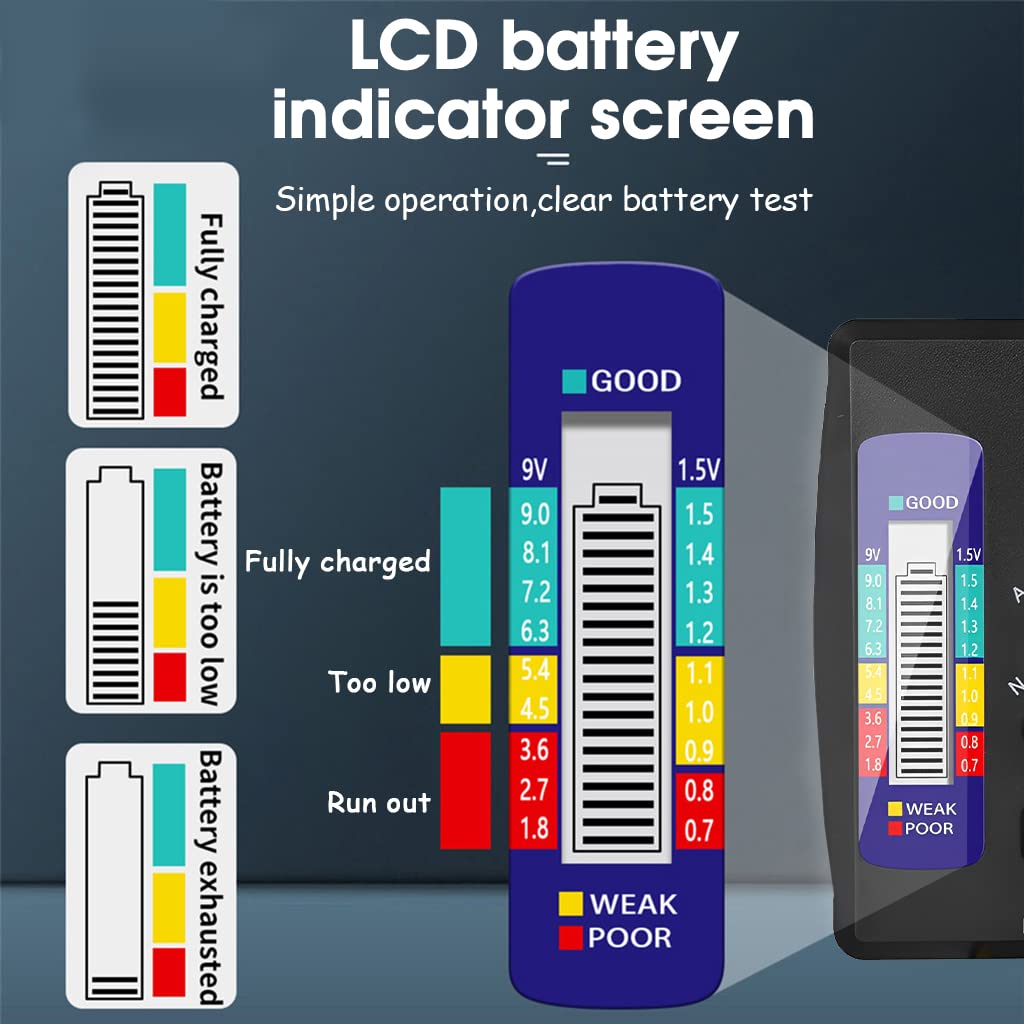 VoltCheck - Nooit meer lege batterijen op het verkeerde moment