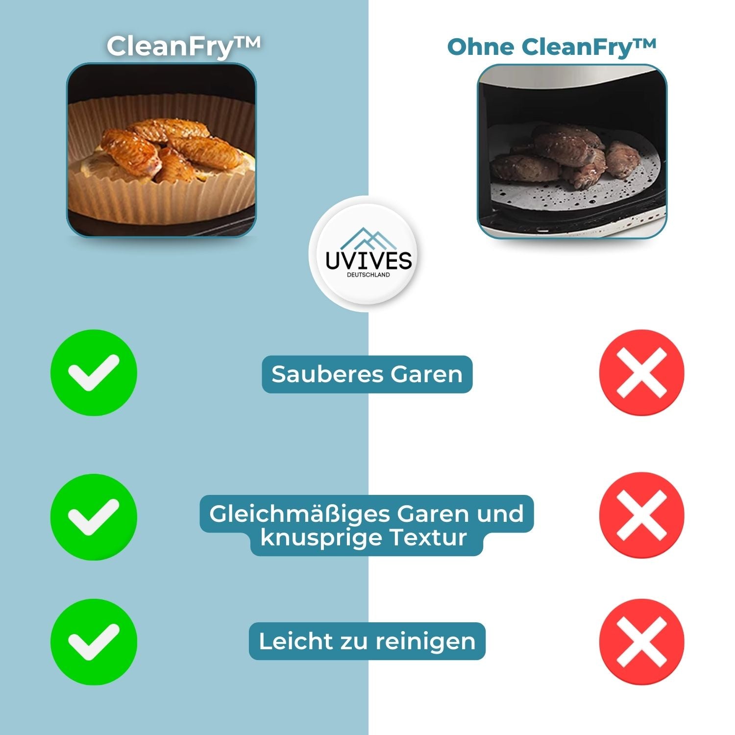 CleanFry™ - AirFryer-schalen