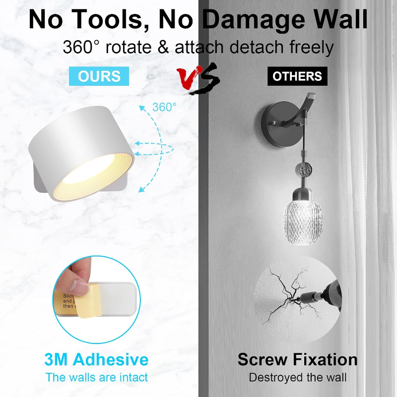1+1 GRATIS | LumiPod - Draaibare draadloze LED-wandlamp