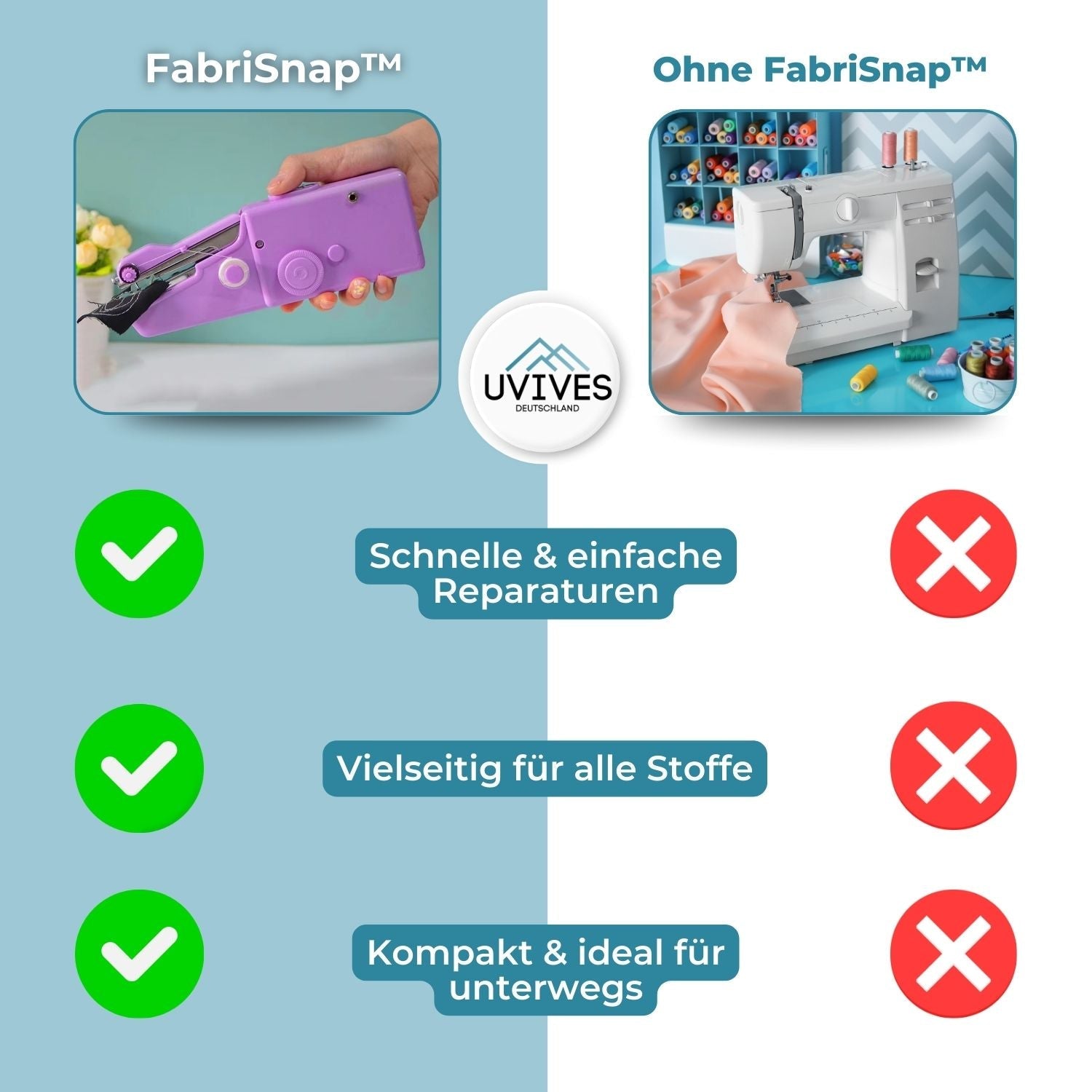 FabriSnap™ - Dit compacte apparaat naait moeiteloos en onzichtbaar