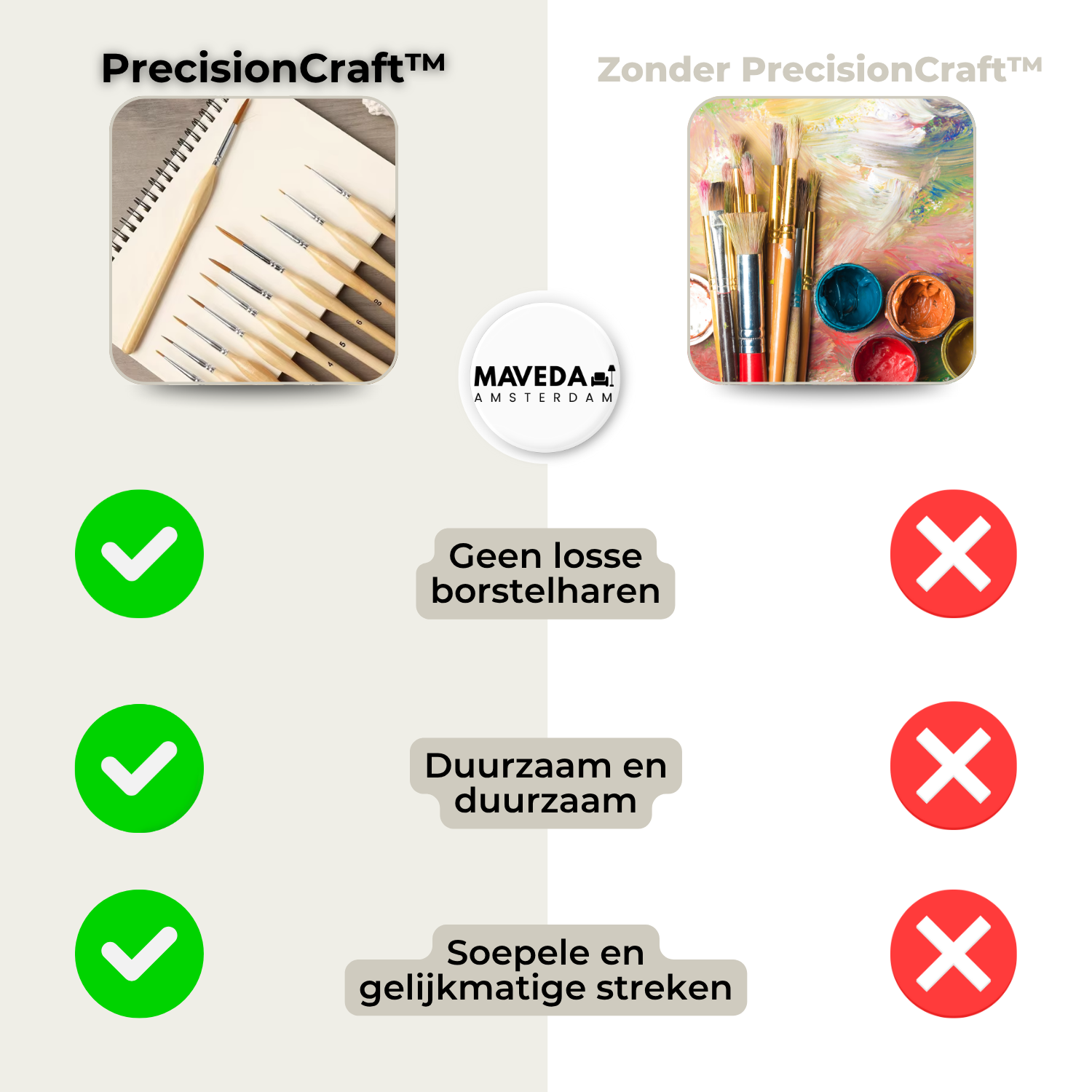 50% KORTING | PrecisionCraft- Schilderen met precisie! - Set van 11 [Laatste dag korting]