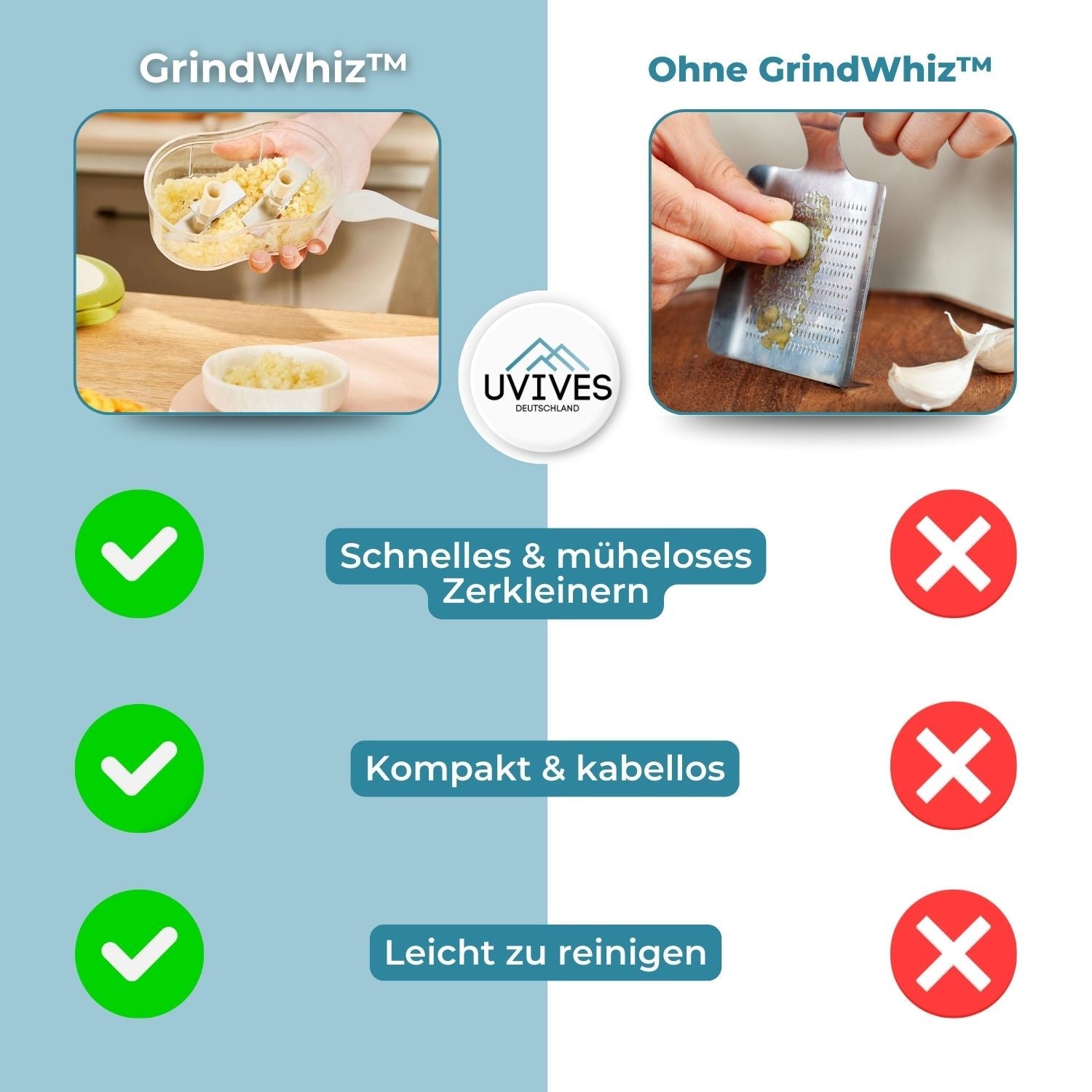 GrindWhiz™ - Handbediende voedselversnipperaar en kruidenmaker