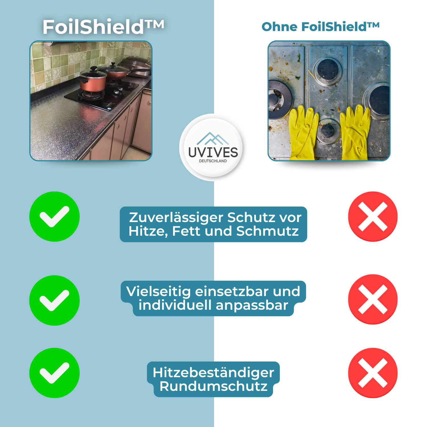 FoilShield – De onzichtbare bescherming voor je keuken!