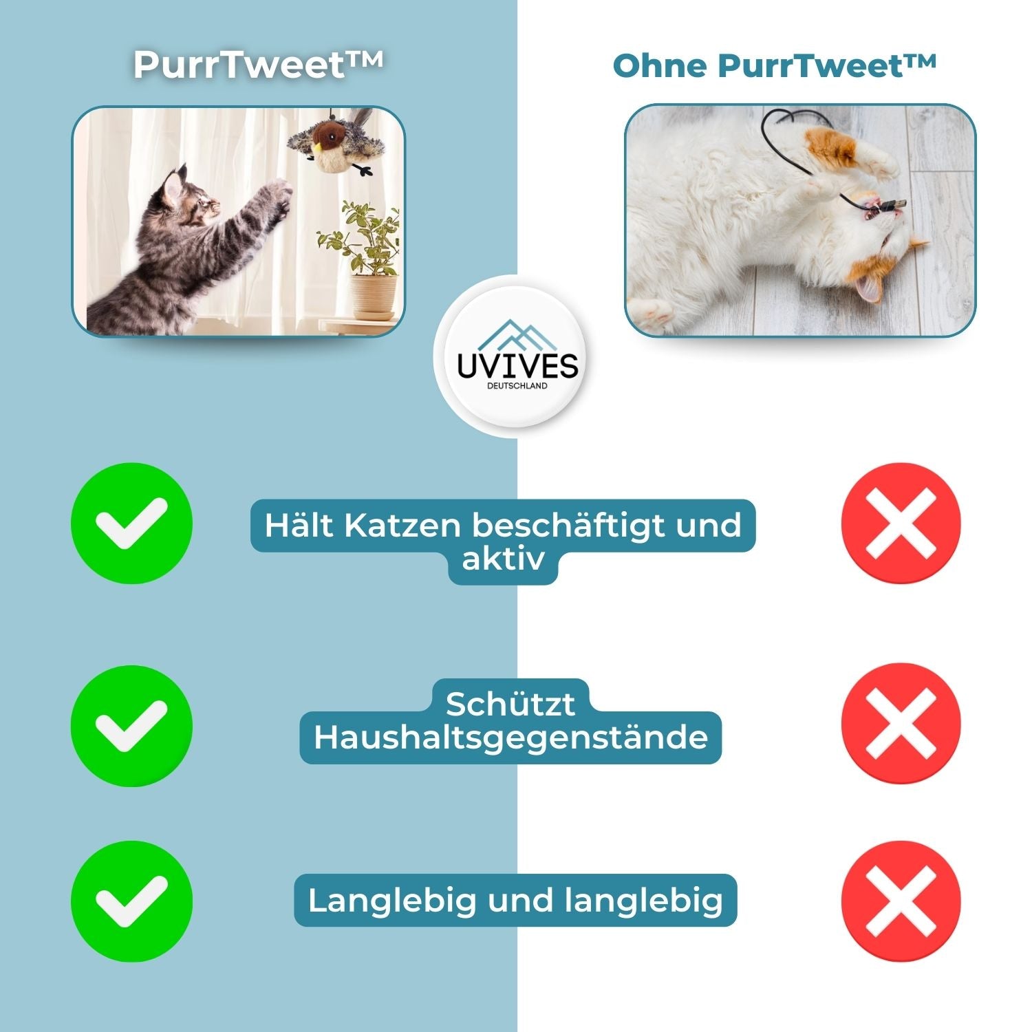 PurrTweet™ - Interactief tsjilpend vogelspeeltje voor katten