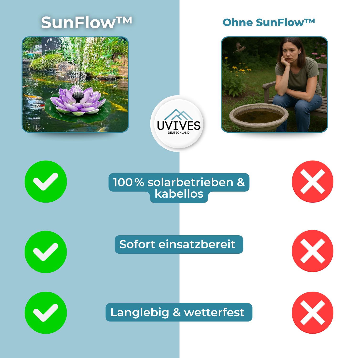 SunFlow™ - Magische fontein op zonne-energie voor je tuin