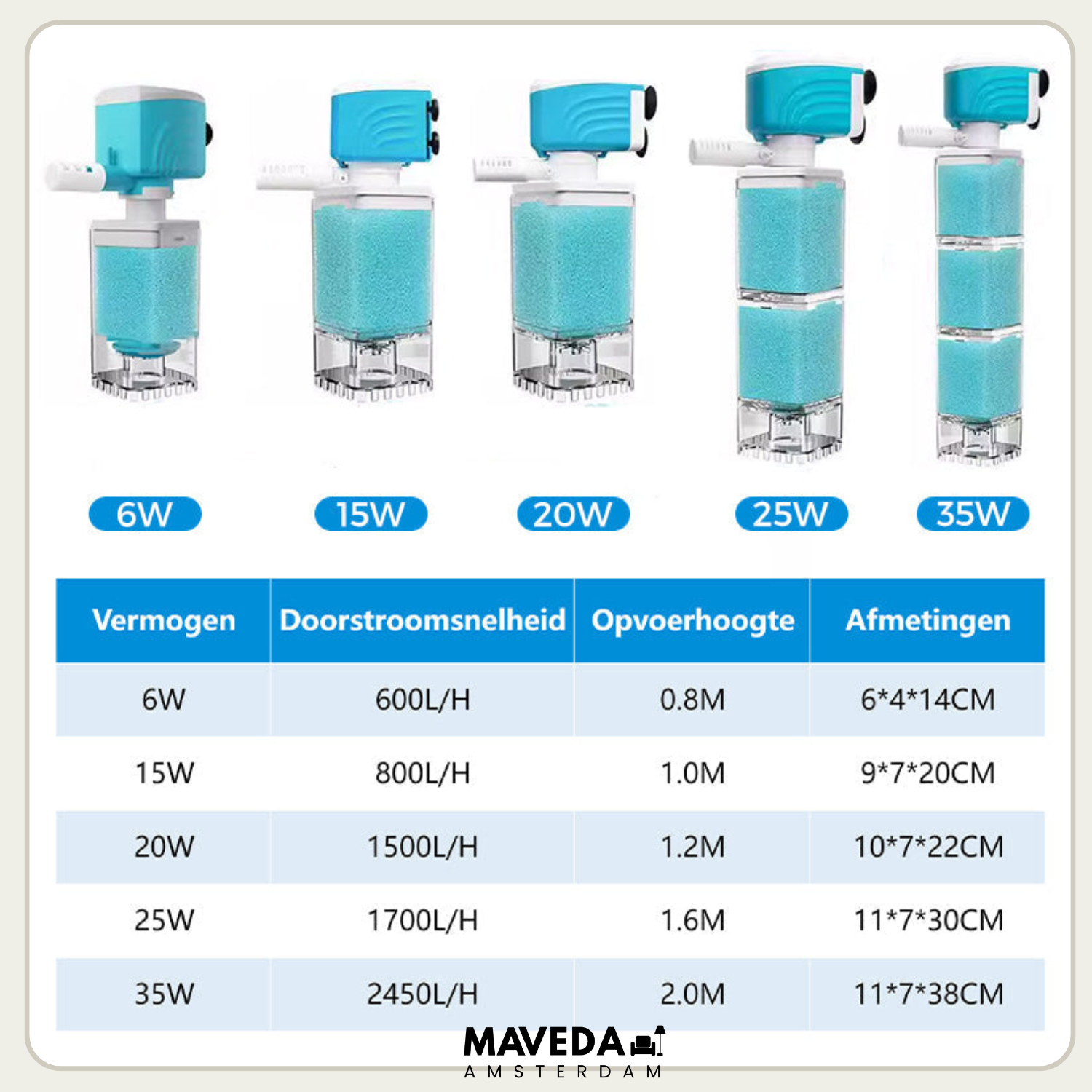 AquaVanta - Voor kristalhelder aquariumwater!