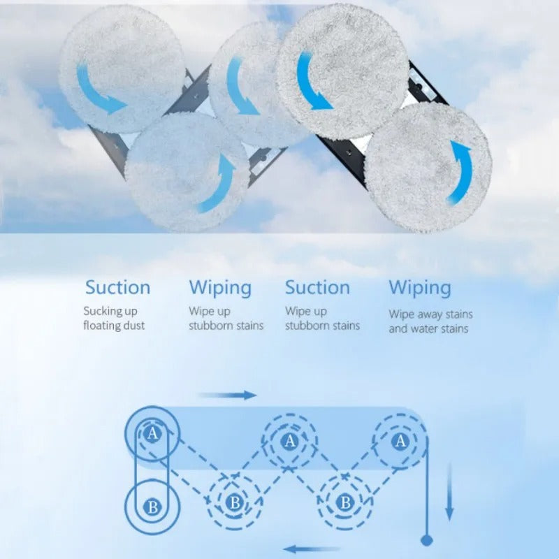 Slimme automatische raamreinigingsrobot met sproei- en sensorsysteem