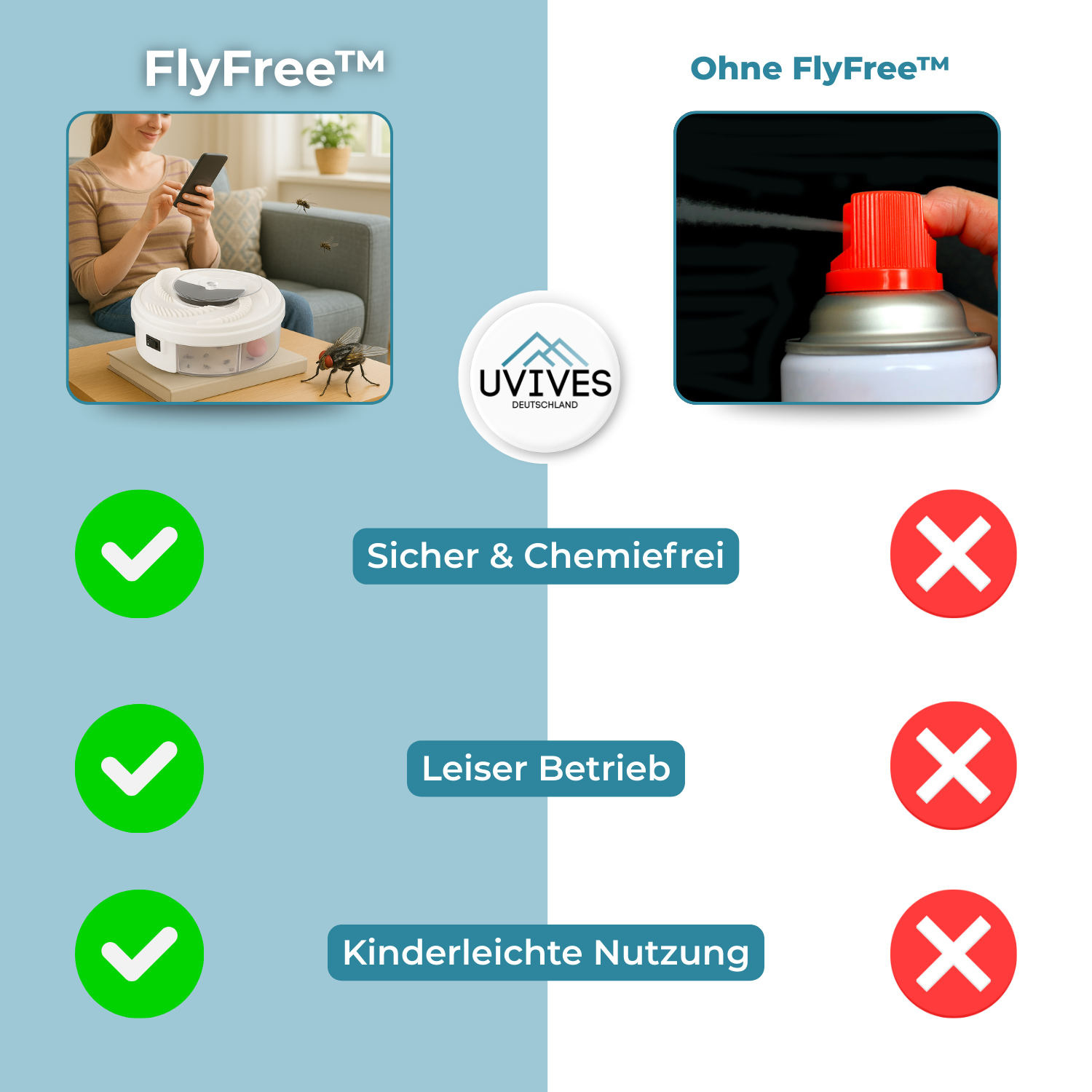 FlyFree™ - Stil & chemicaliënvrij tegen vliegen