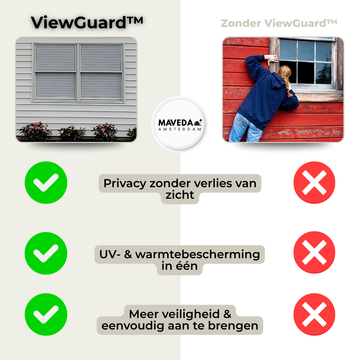ViewGuard™ - privacy zonder het uitzicht op te offeren