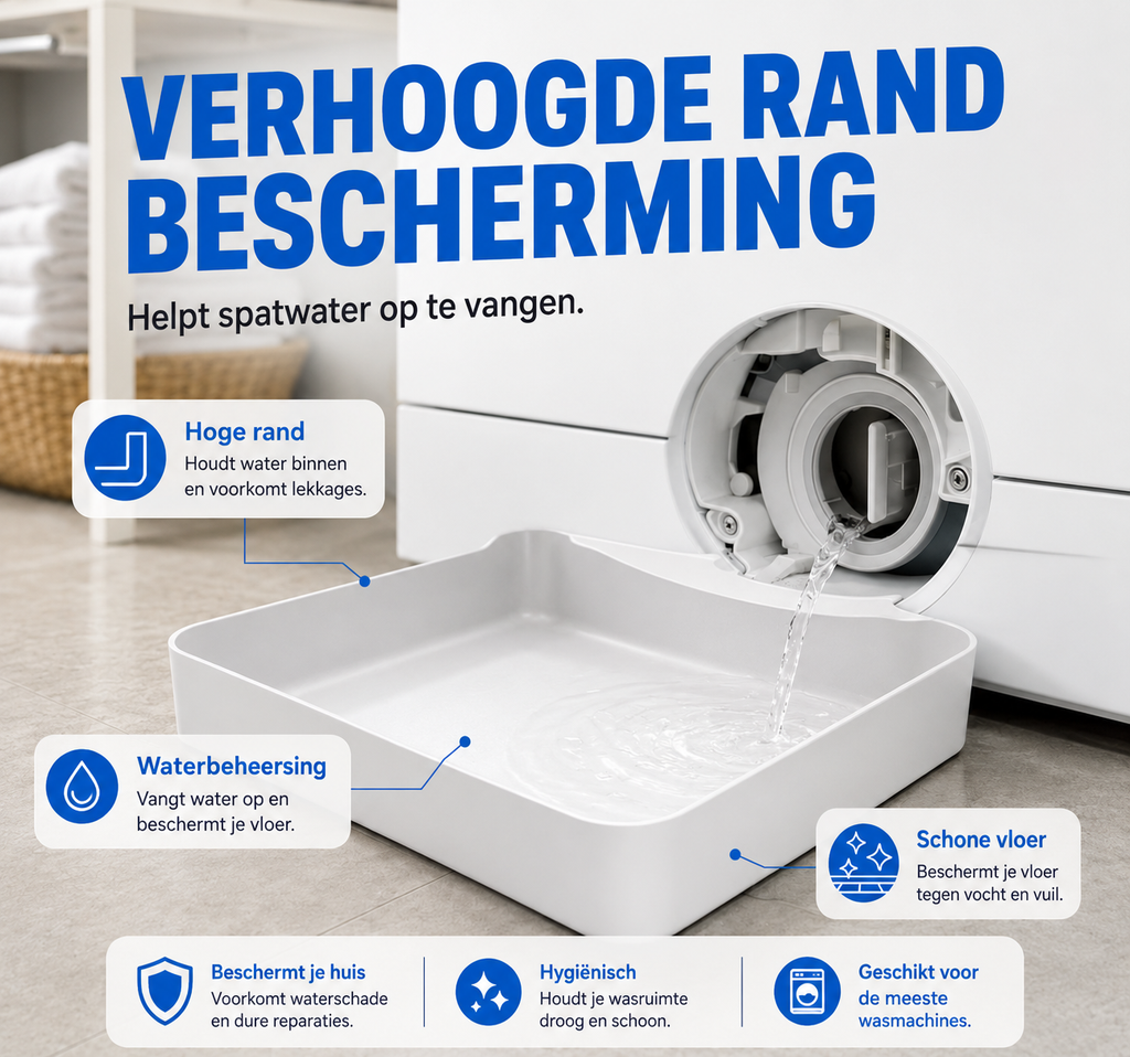 Close-up van DruppelVang onder de opening van een wasmachinefilter