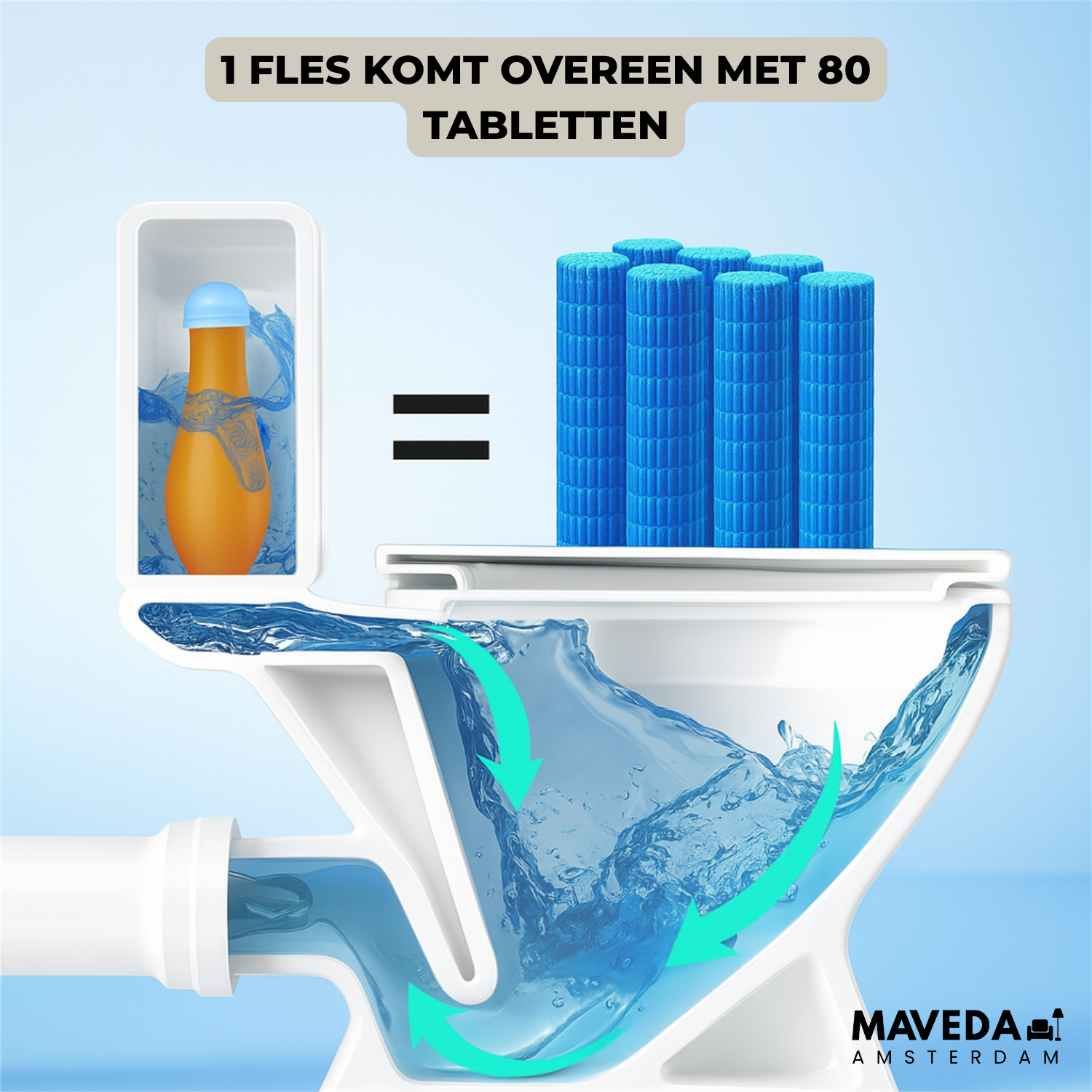 2+1 GRATIS | ToiletBright - Krachtige reiniging bij elke spoeling!