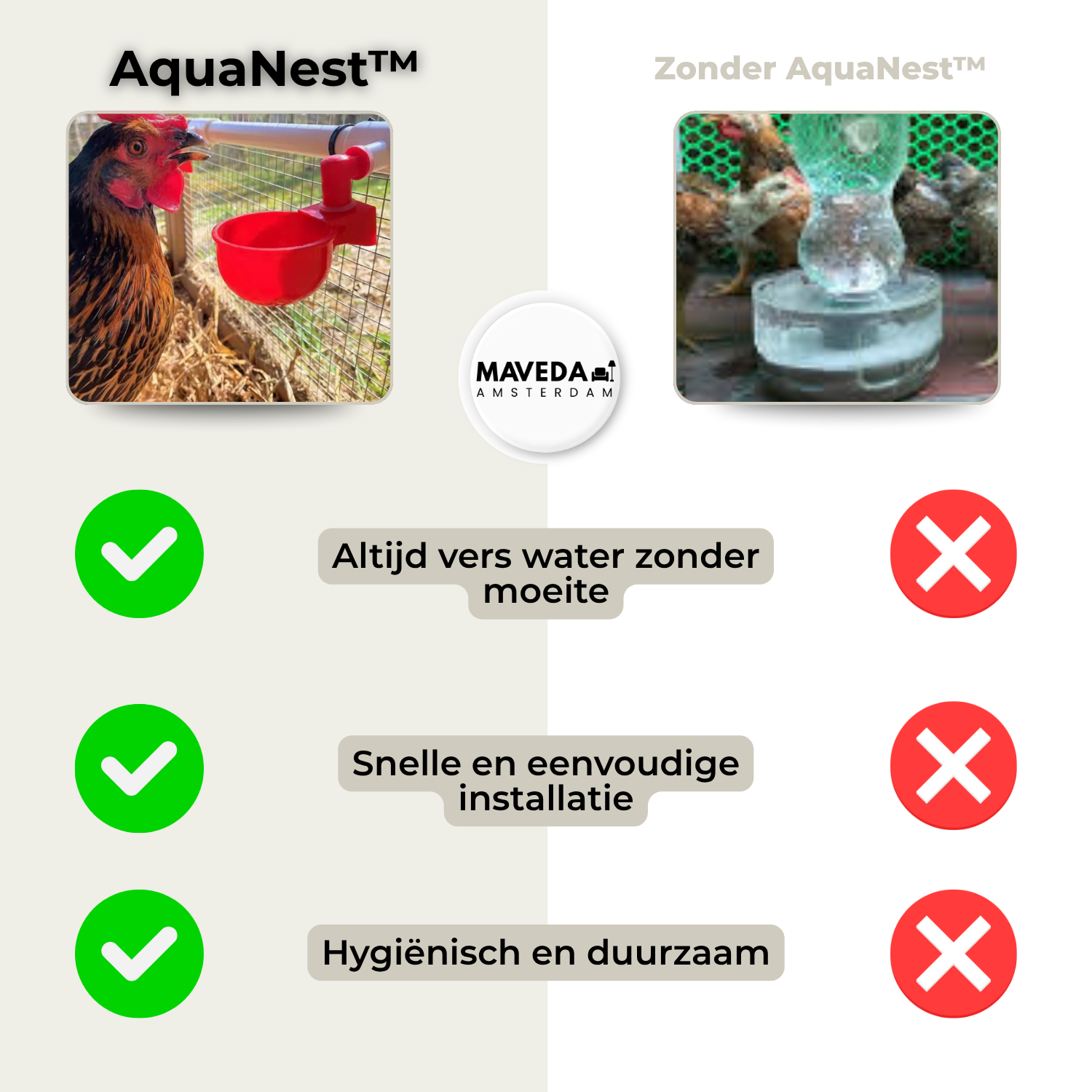 3+3 GRATIS | AquaNest- Vers water voor tevreden dieren
