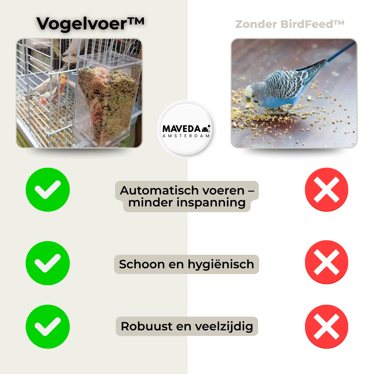 BirdFeed - Schoon voeren, blije vogels, minder moeite