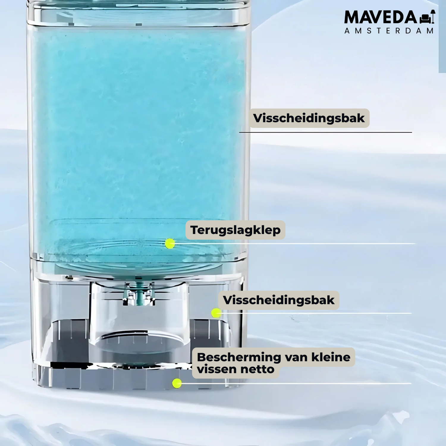 AquaVanta - Voor kristalhelder aquariumwater!