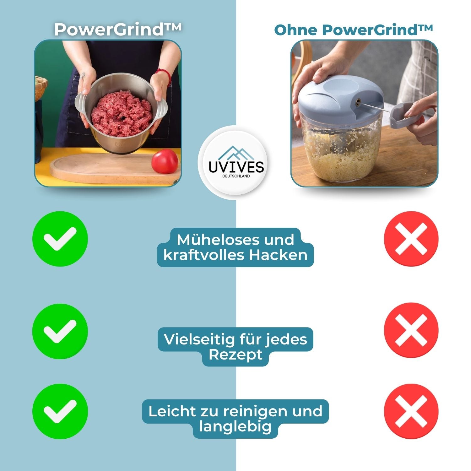 PowerGrind™ - Elektrische slijpmachine