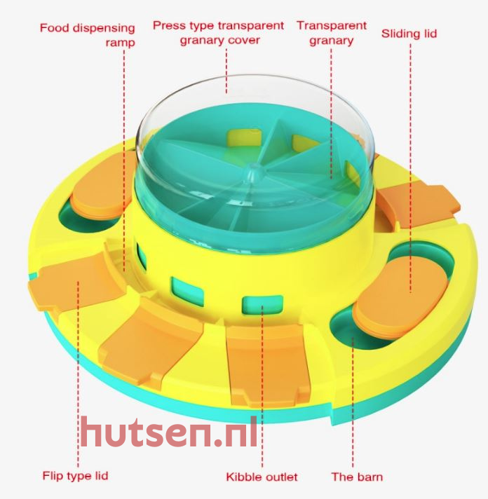 SmartFeeding™ ToyFeeder - Hondenspeelgoed Voedingstraining