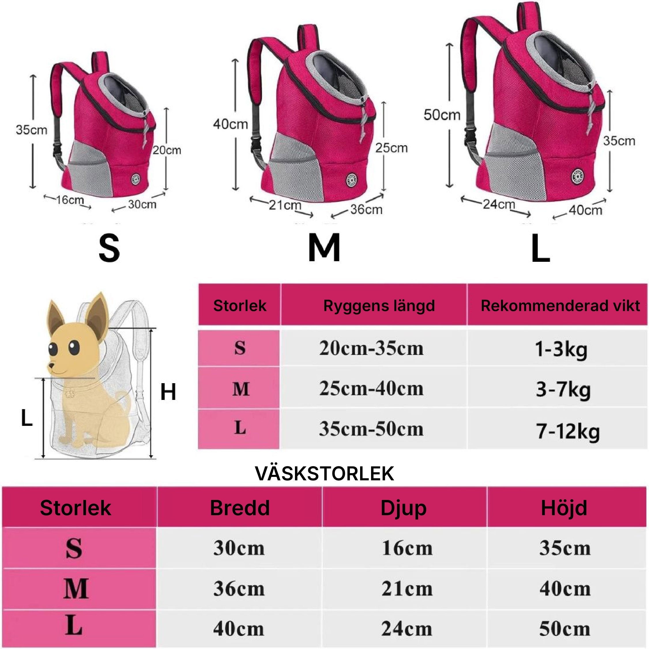 PawCarry - Overal samen naartoe reizen