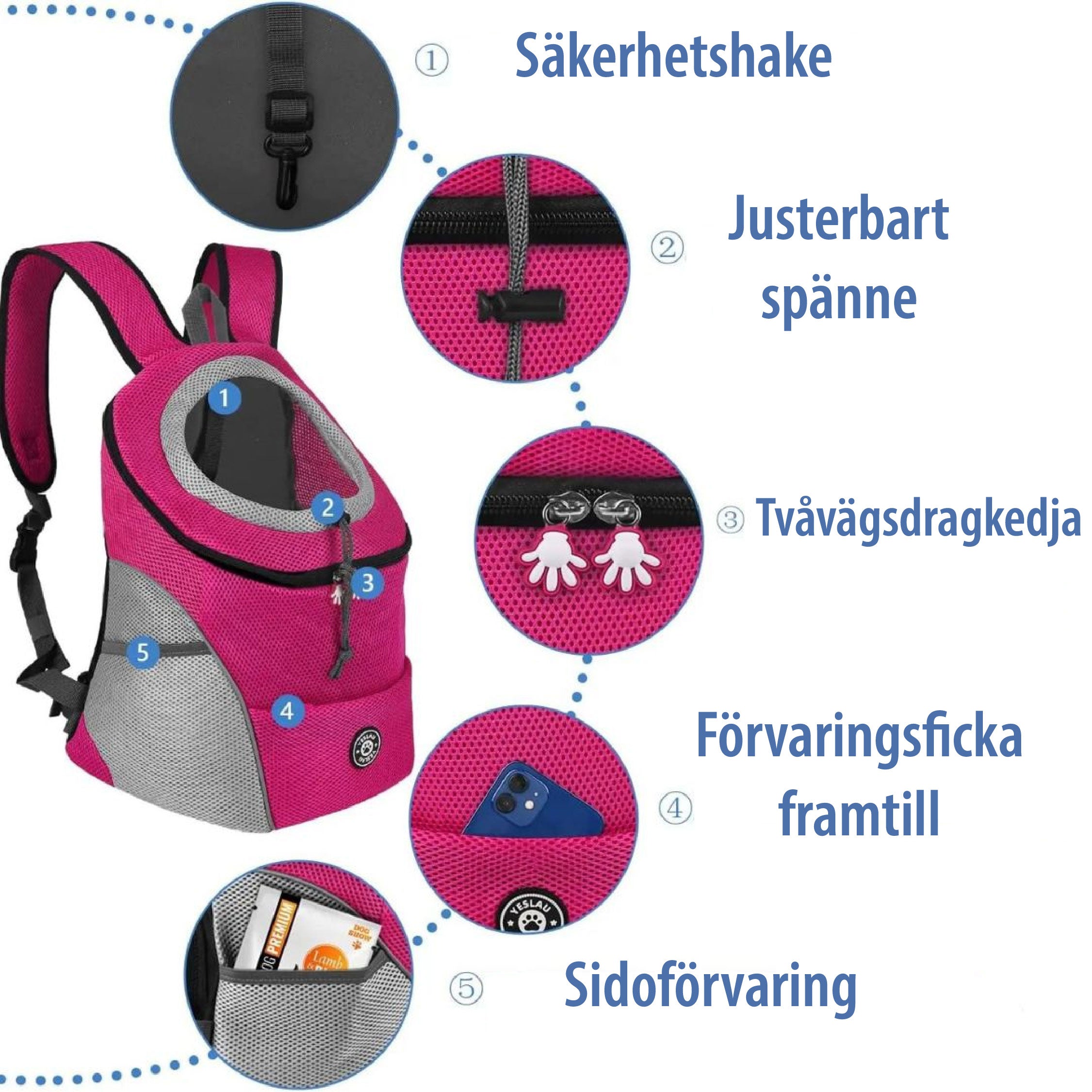 PawCarry - Overal samen naartoe reizen