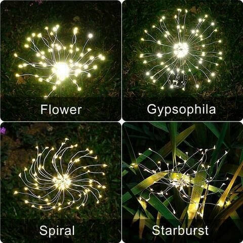 GlowBurst - vuurwerk op zonne-energie voor je tuin - helemaal zonder elektriciteit