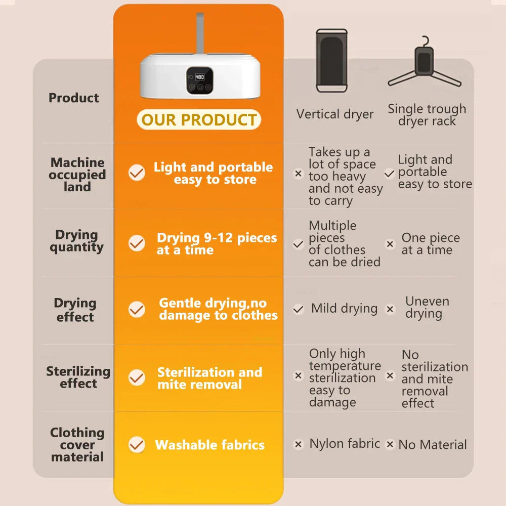 Hangende droogrek voor snel en gemakkelijk drogen van wasgoed