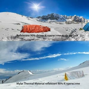 1+1 GRATIS | SurviWarm - Uw levensreddende thermische bescherming tijdens het reizen