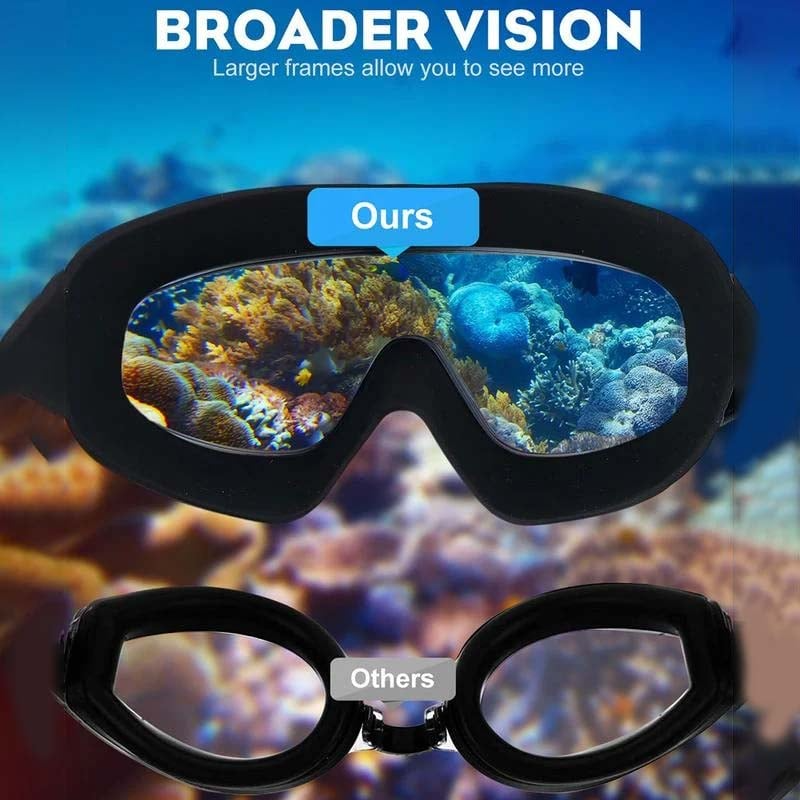 AquaVision Pro - Zie onder water duidelijker dan ooit tevoren!