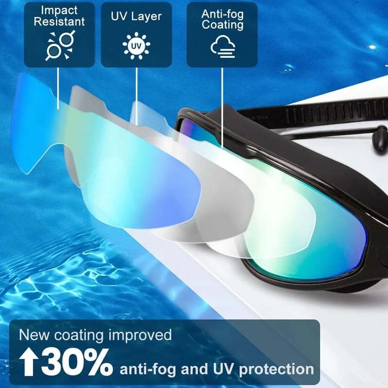 AquaVision Pro - Zie onder water duidelijker dan ooit tevoren!