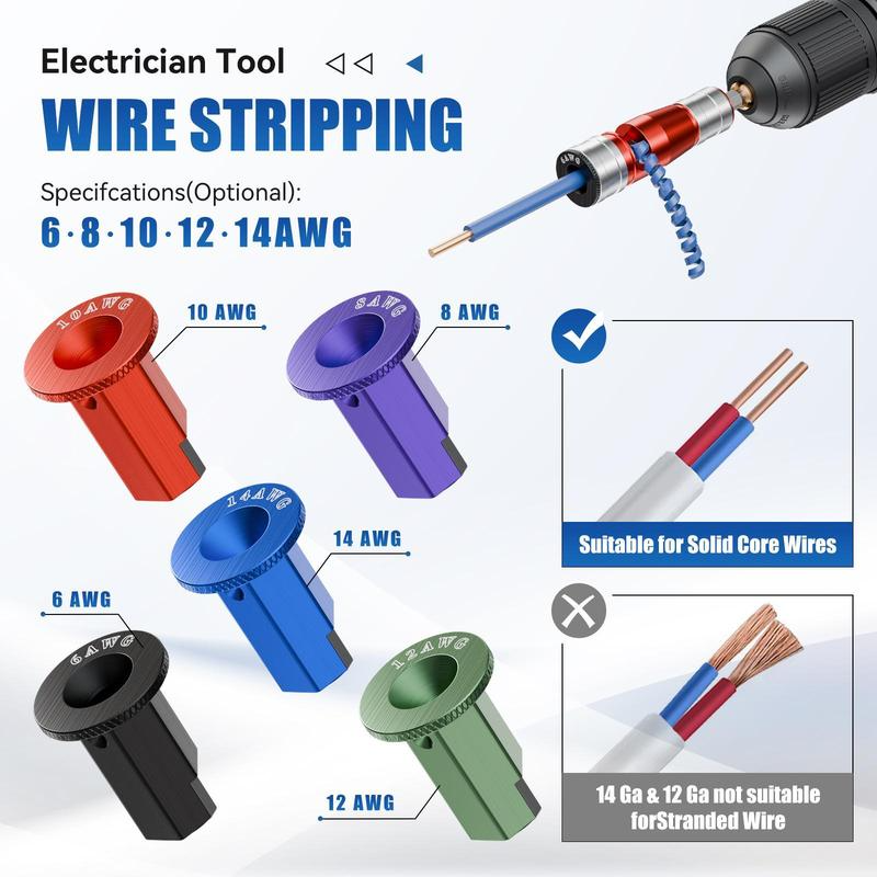 WireMaster Pro - kabelwerk als een pro, zonder enige moeite!