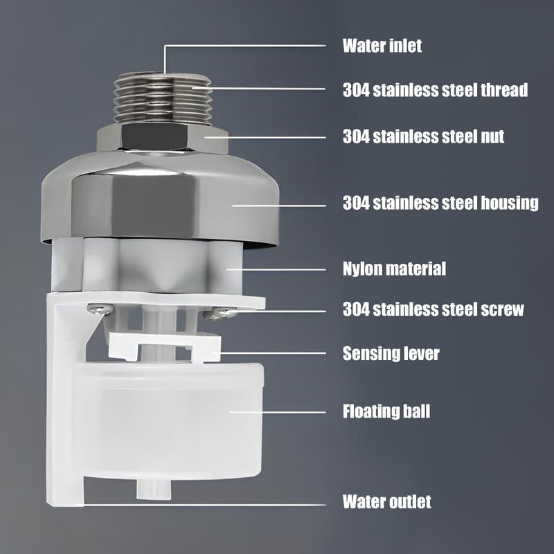 AutoFlow - Automatische waterregeling zonder elektriciteit