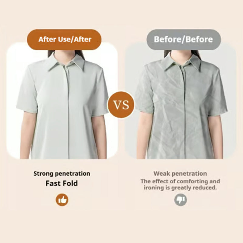 FreshFold – Kleding zonder kreukels in enkele seconden